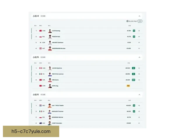短道500刘少昂晋级孝埈出局