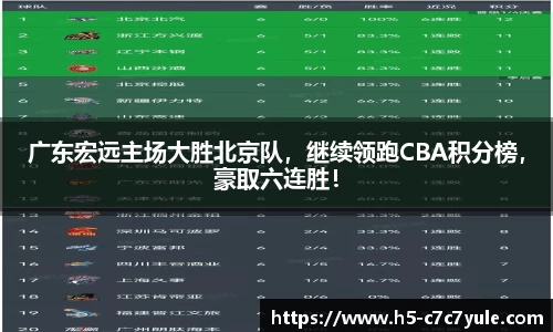 c7娱乐