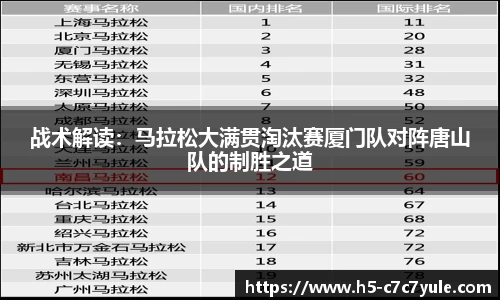 c7娱乐
